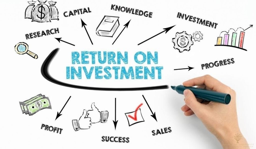 ROI Considerations